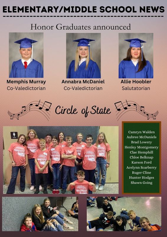 Braves Post March Edition Smithville Public Schools